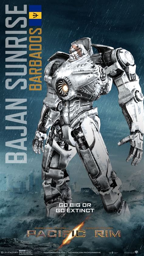 pacific rim jaeger|Characters in Pacific Rim .